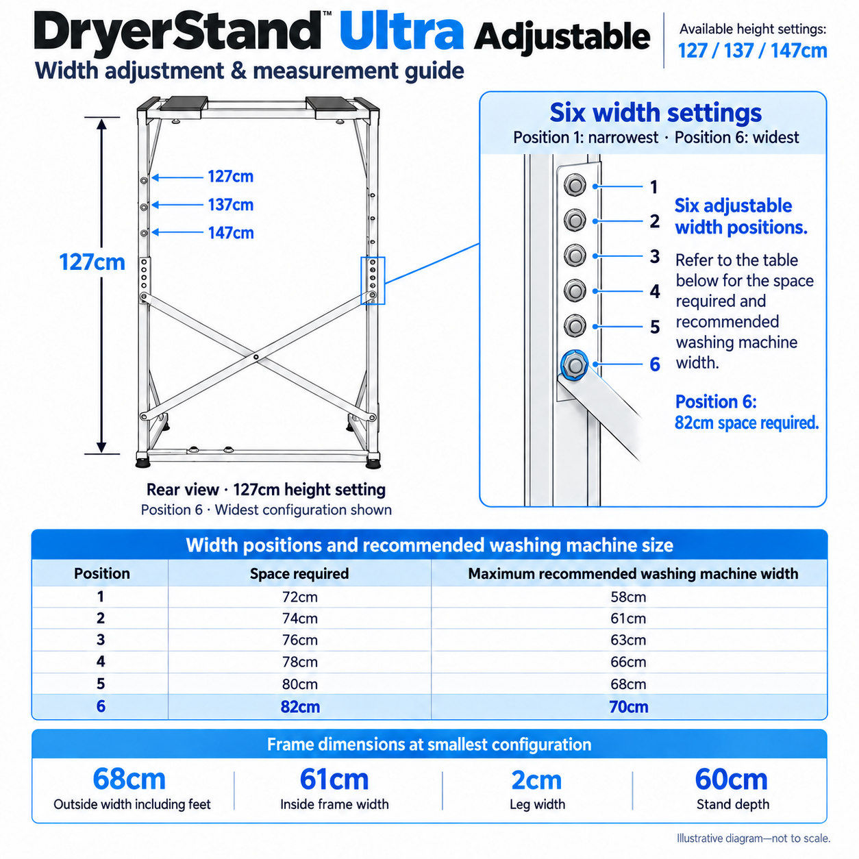 DryerStand Ultra Adjustable size chart